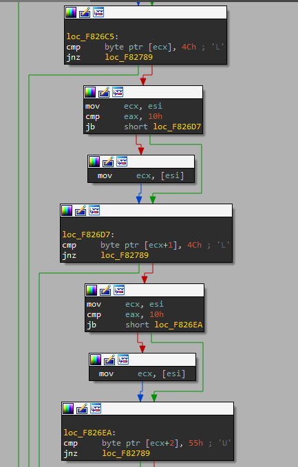 Flare-on 9 Magic 8 Ball IDA showing checking conditions with character codes